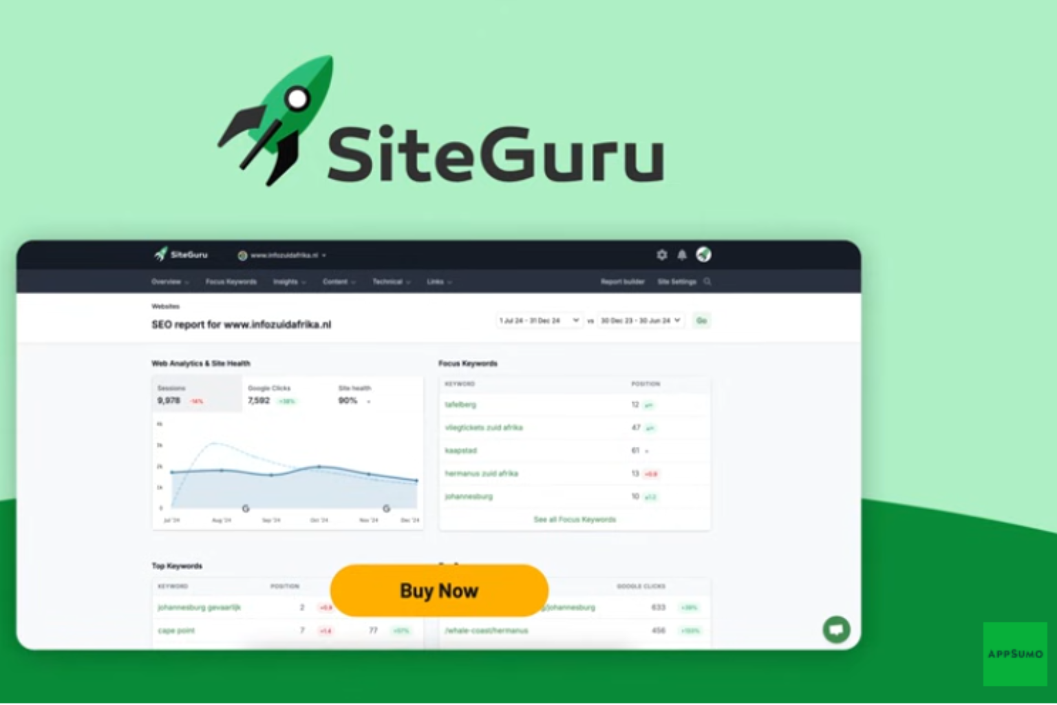 Best siteguru