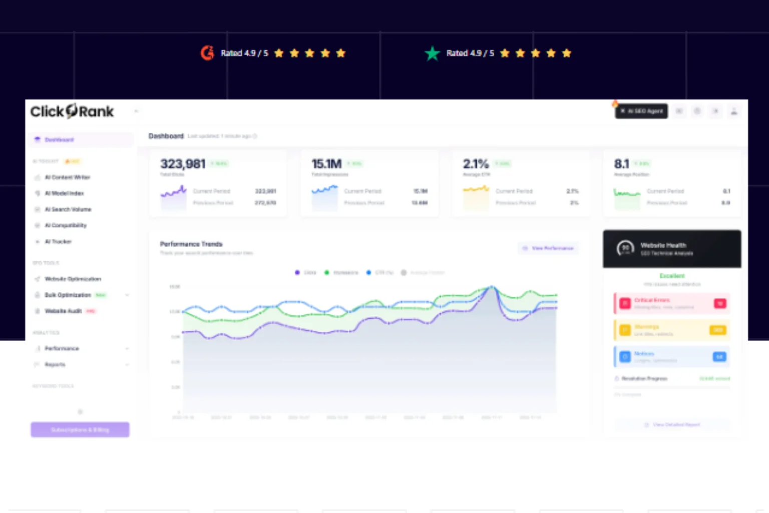 Clickrank best deals