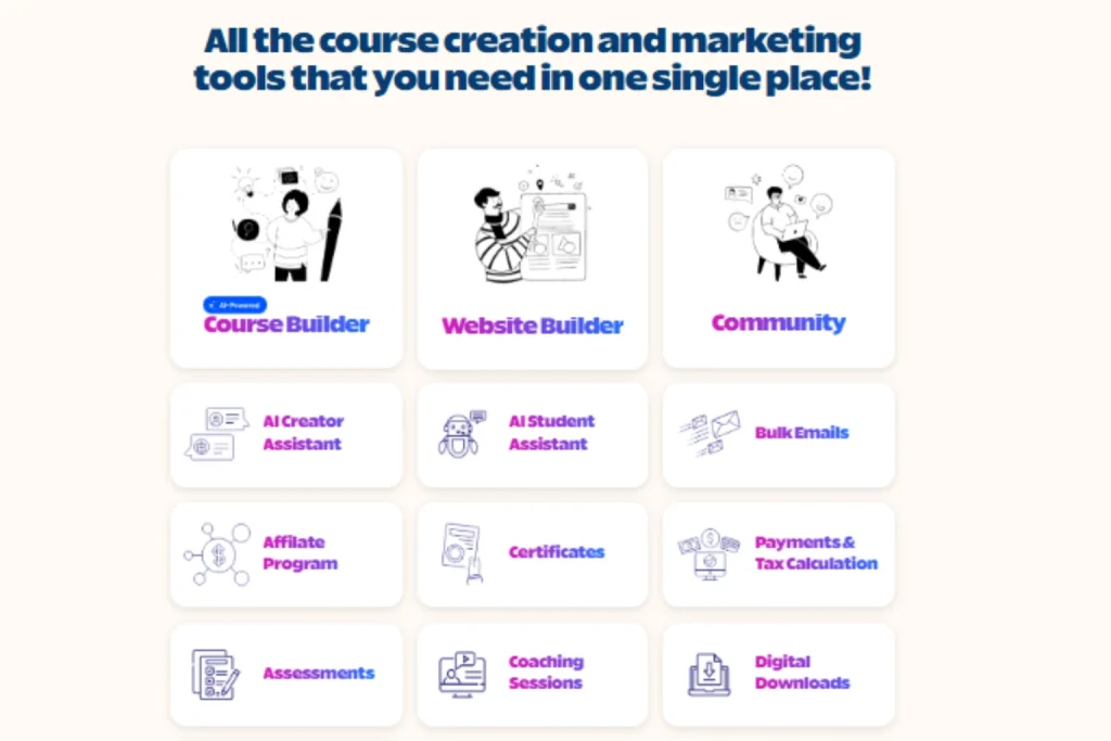 Best tool for social media